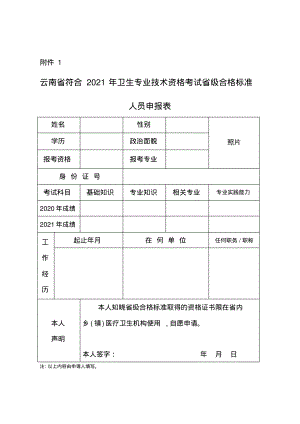 卫生专业技术资格考试省级合格标准人员申报表.pdf