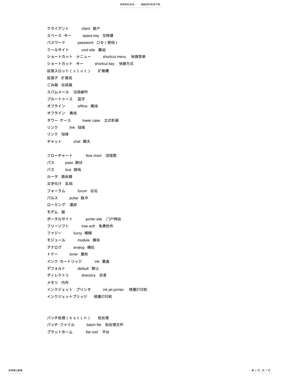 2022年日语电脑用语 .pdf_第2页