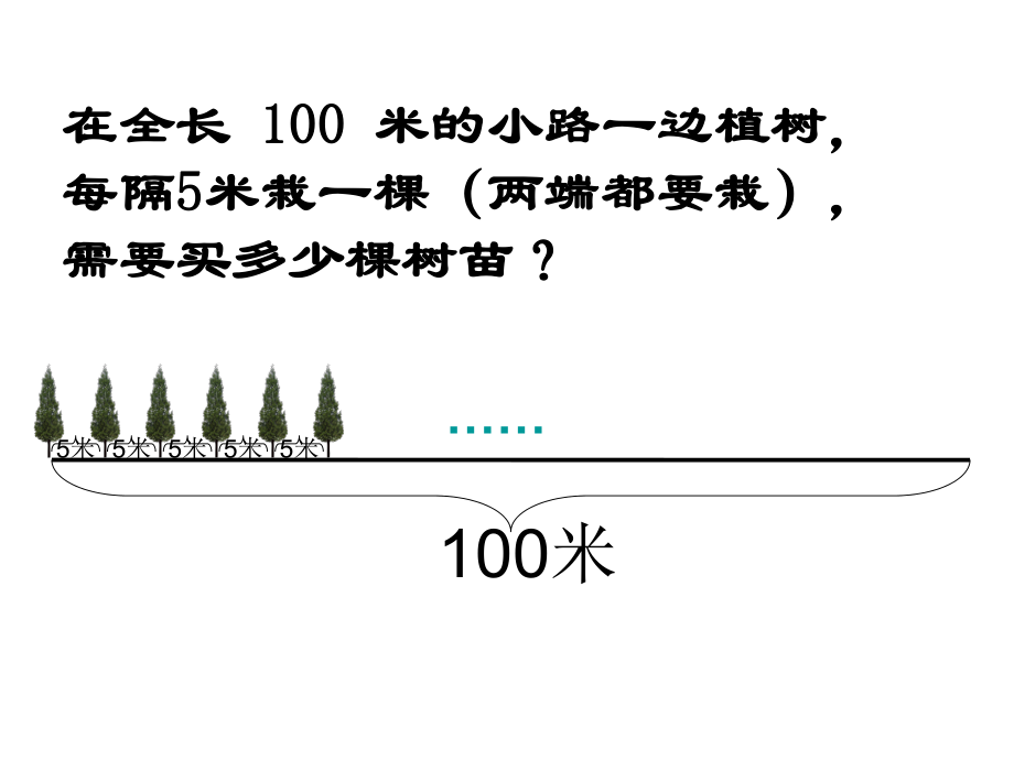 植树问题__人教版小学数学教学课件 (2).ppt_第2页