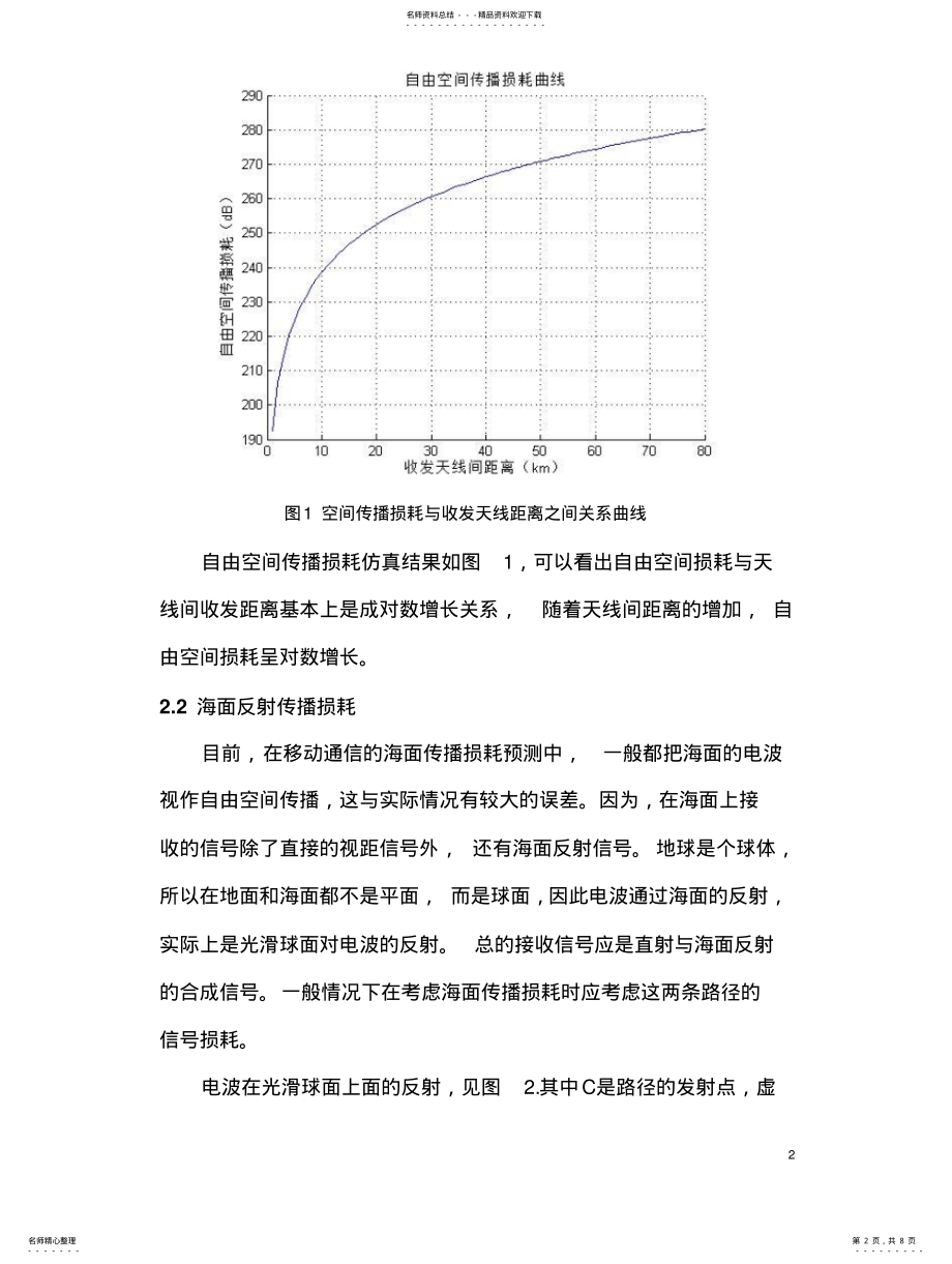 2022年2022年海上通信信道模型 .pdf_第2页