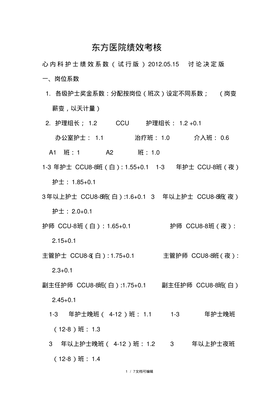 医院护士绩效考核.pdf_第1页