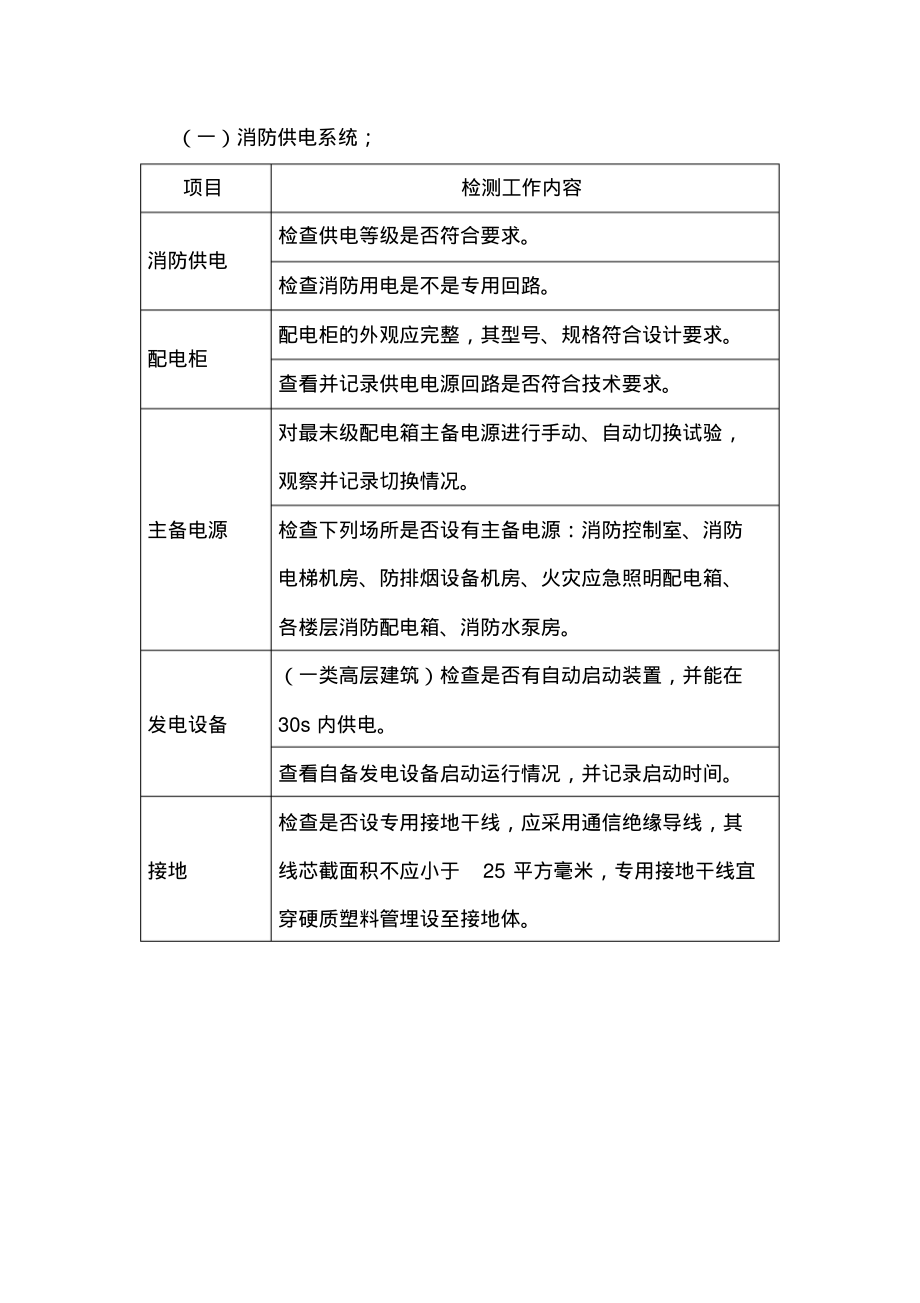 建筑消防设施检测方案.pdf_第2页