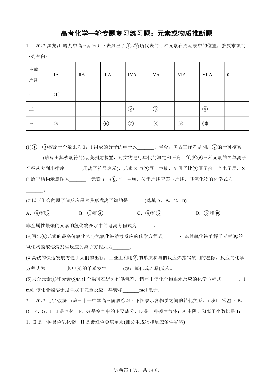 高三化学一轮专题复习练习题：元素或物质推断题.docx_第1页