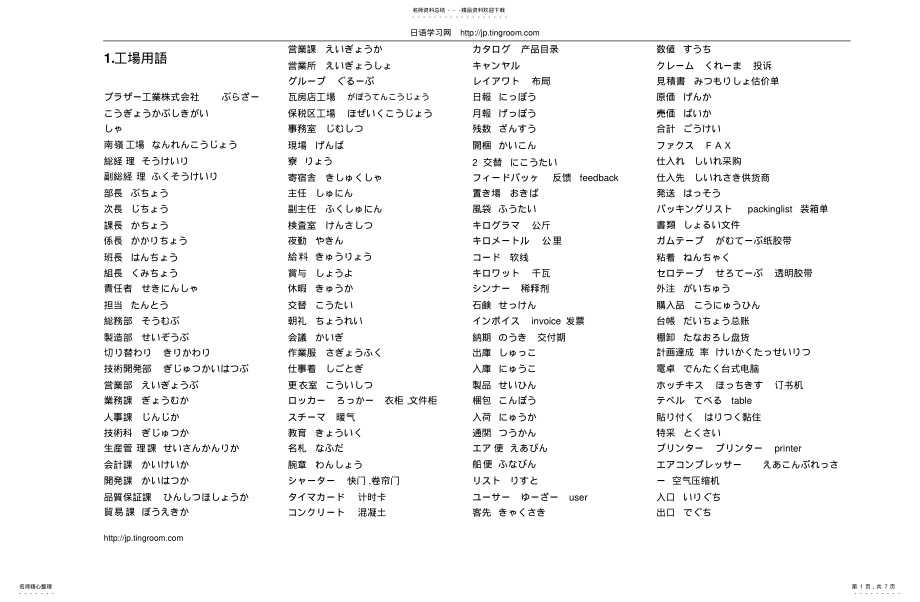 2022年日语工厂用语 .pdf_第1页