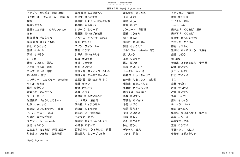 2022年日语工厂用语 .pdf_第2页