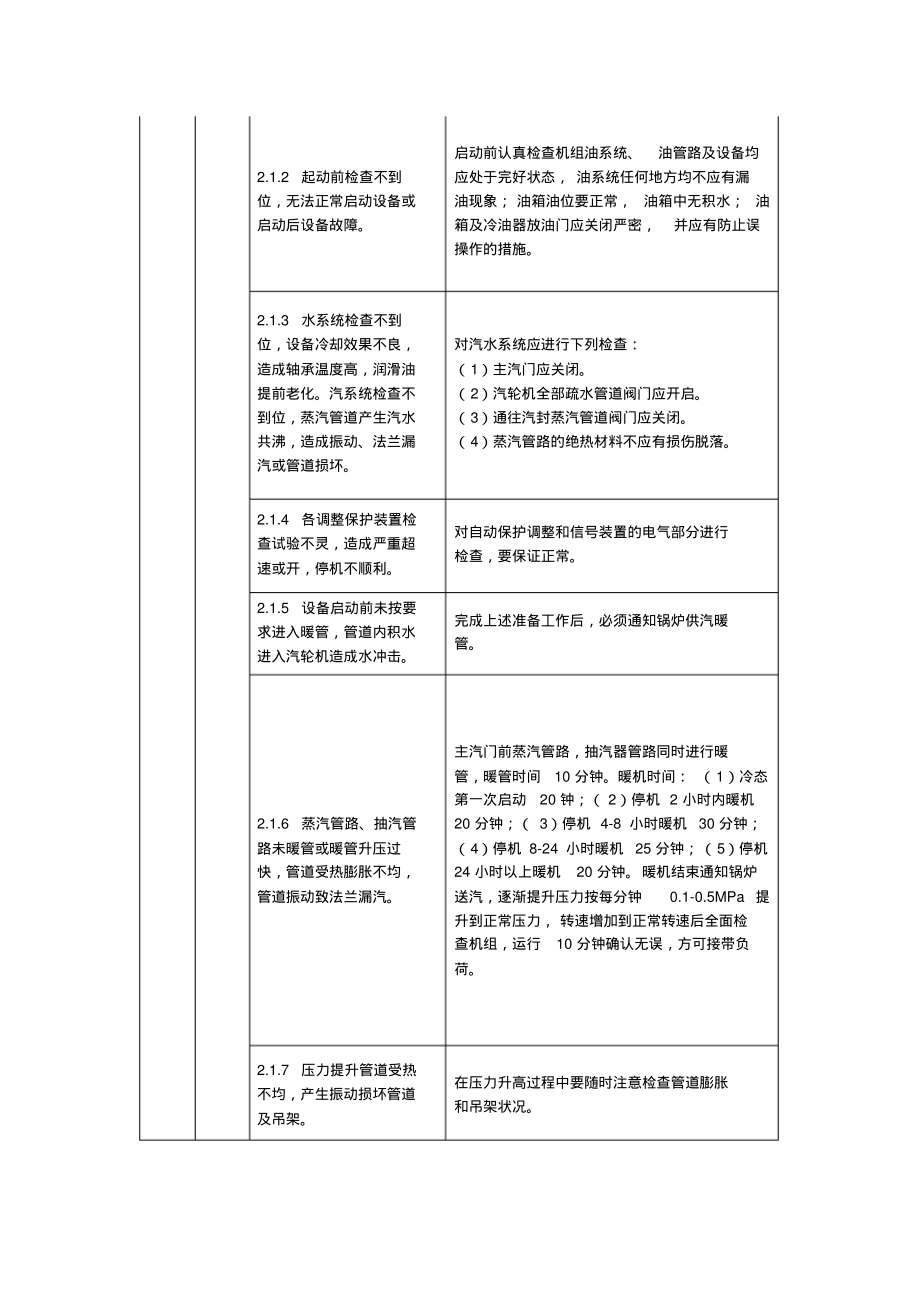 汽轮机岗位安全操作规程.pdf_第2页