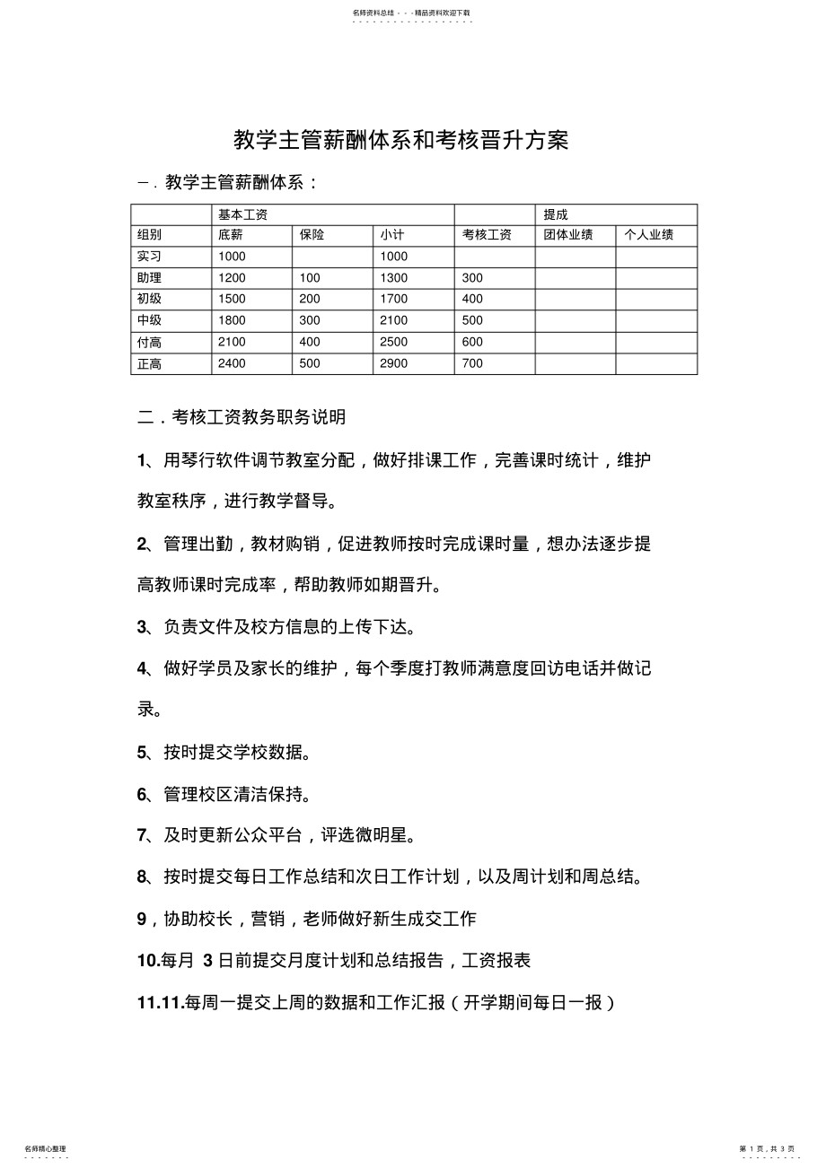 2022年2022年教务主管薪酬体系和考核晋升方案 .pdf_第1页