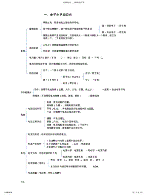 2022年2022年机器人等级考试三级知识点-精选 .pdf