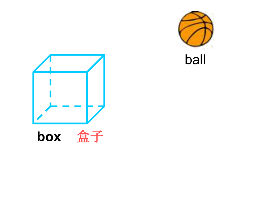 三年级英语下册ppt课件.ppt_第2页