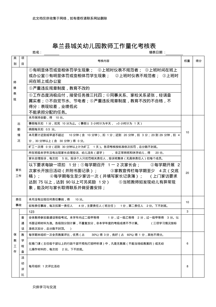 幼儿园教师年度工作质量量化考核表doc资料.pdf_第1页