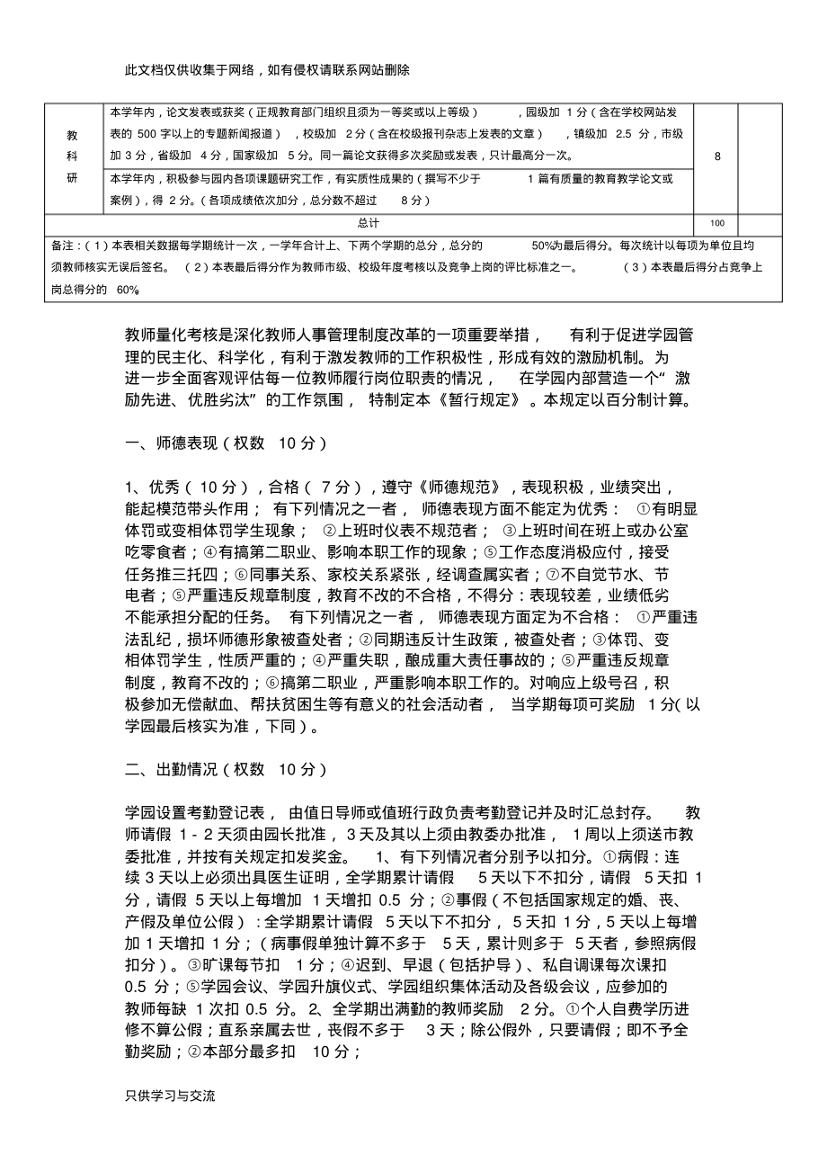 幼儿园教师年度工作质量量化考核表doc资料.pdf_第2页