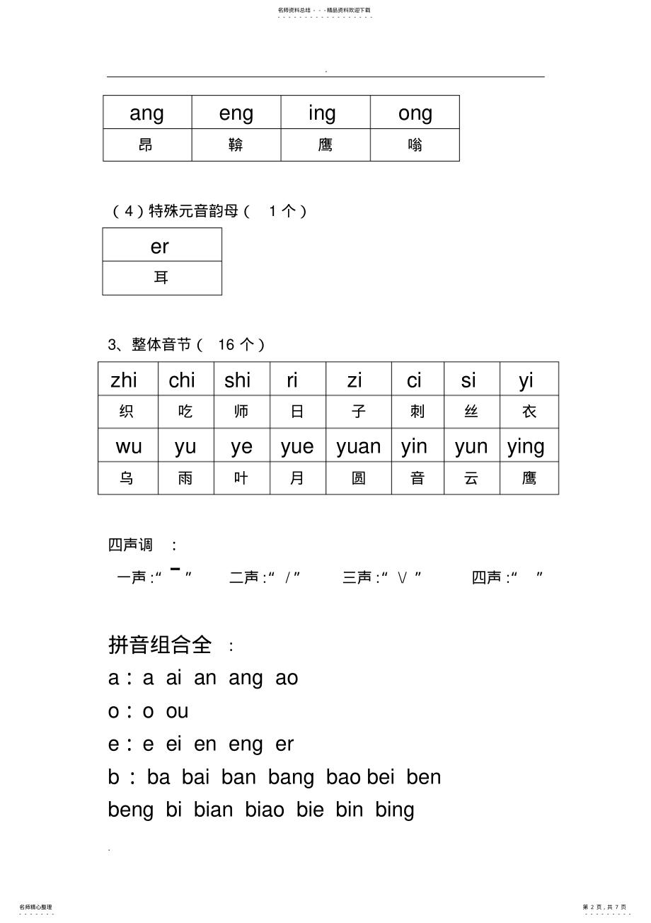 2022年2022年汉语拼音组合最全 .pdf_第2页