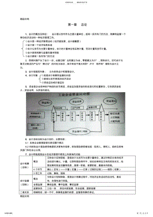 2022年最新《会计基础》知识点整理 .pdf