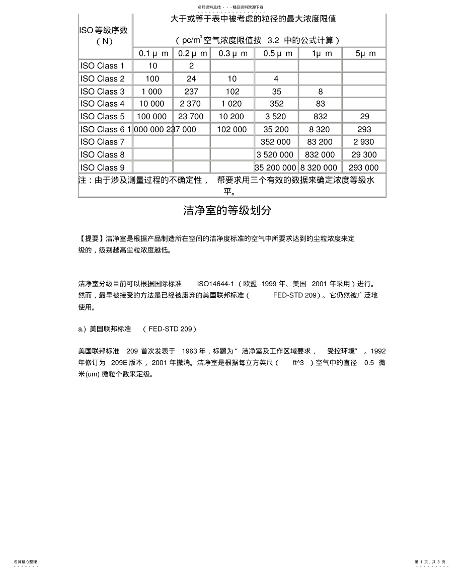 2022年2022年洁净室及洁净区选列的悬浮粒子洁净度等级 .pdf_第1页