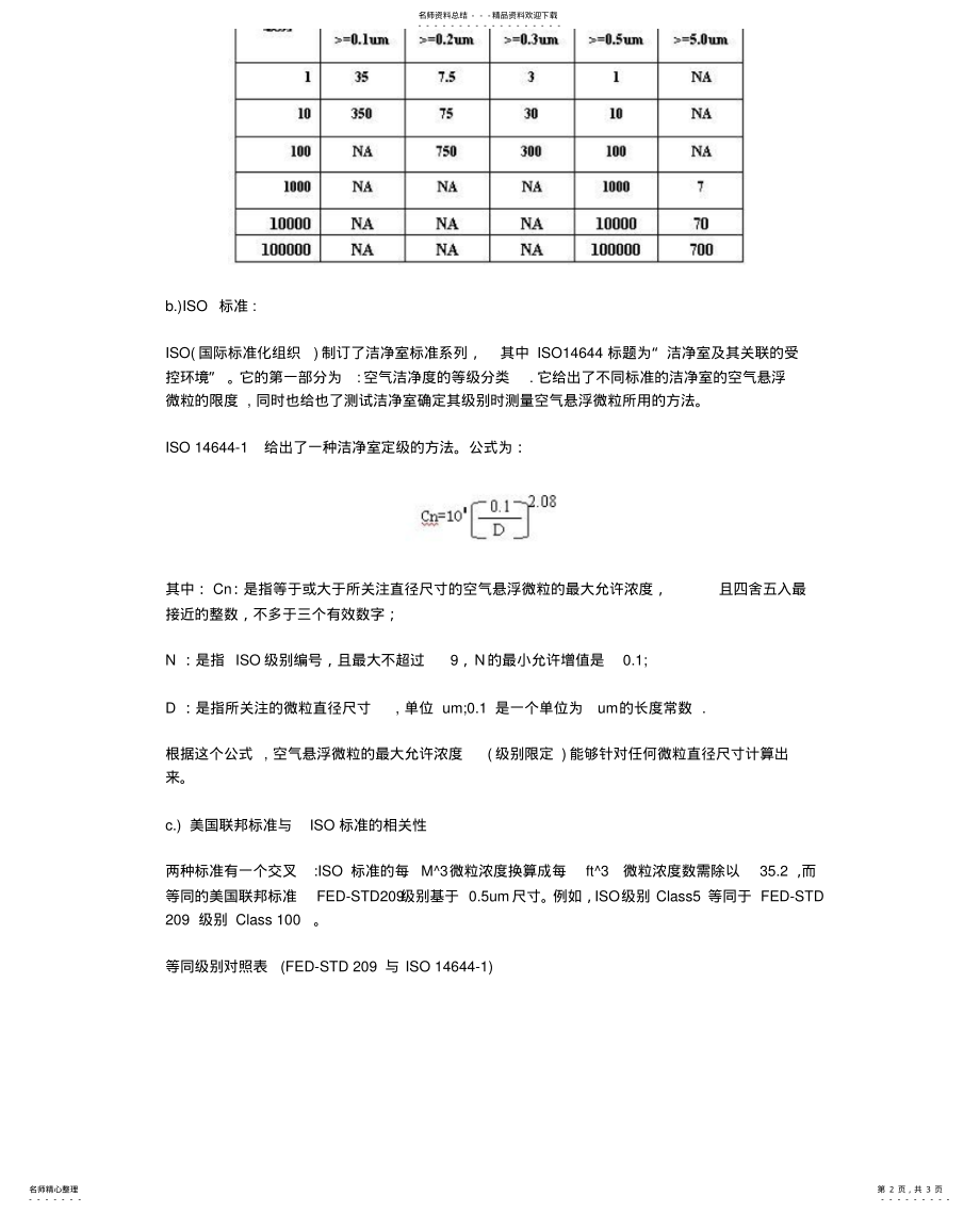 2022年2022年洁净室及洁净区选列的悬浮粒子洁净度等级 .pdf_第2页