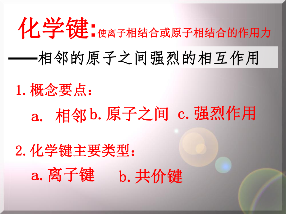 第三节_化学键.ppt_第2页