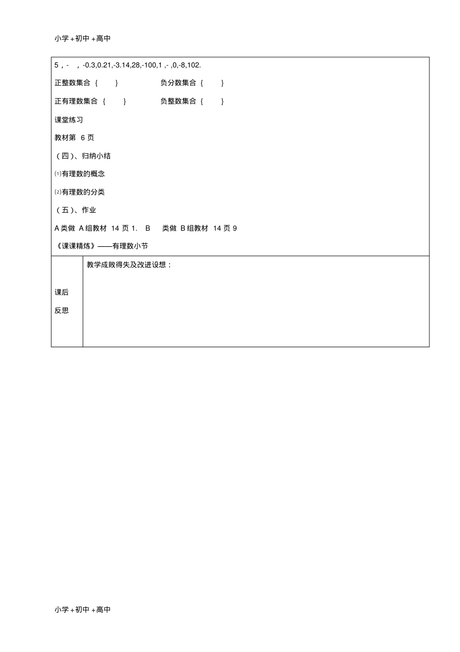 教育最新2017学年六年级数学下册7.2有理数教案新人教版五四制.pdf_第2页