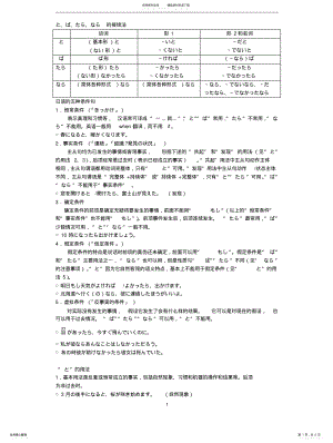 2022年日本语の条件表现 .pdf