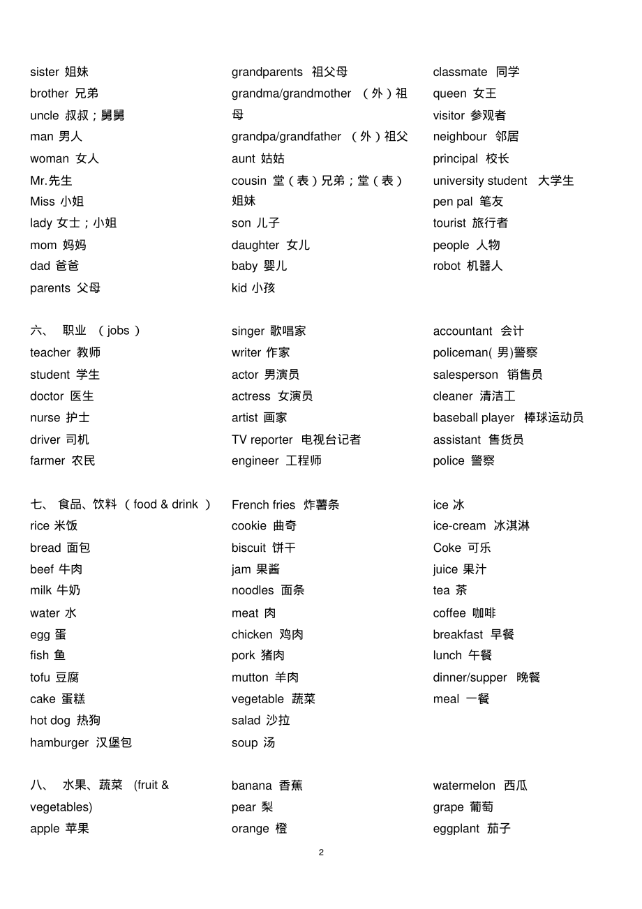 (2022年整理)分类英语单词大全精心整理版..pdf_第2页