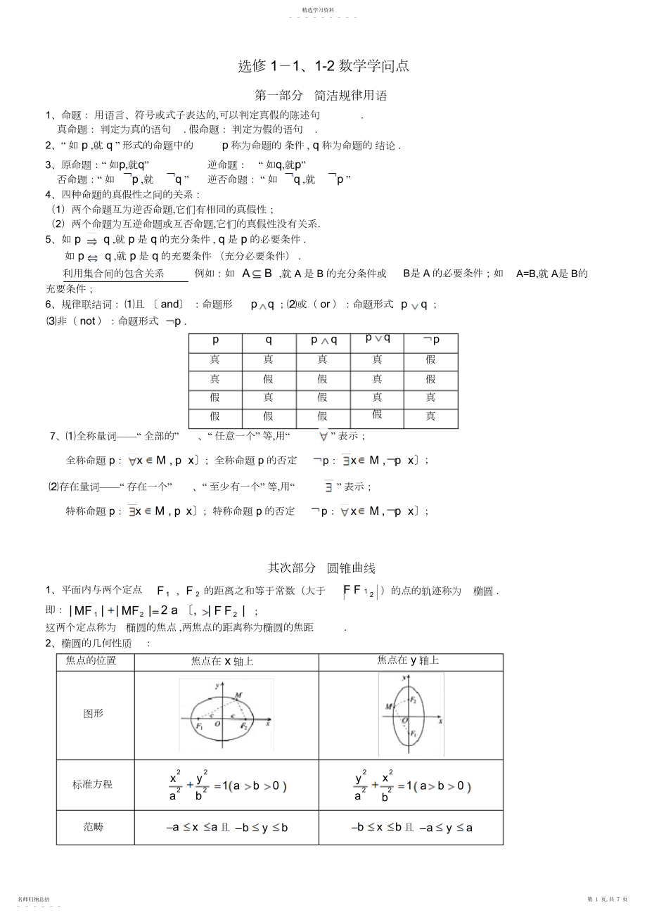 2022年新课标高考文科一轮复习知识点——高中数学选修-2.docx_第1页