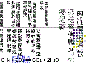 甲烷的性质.ppt