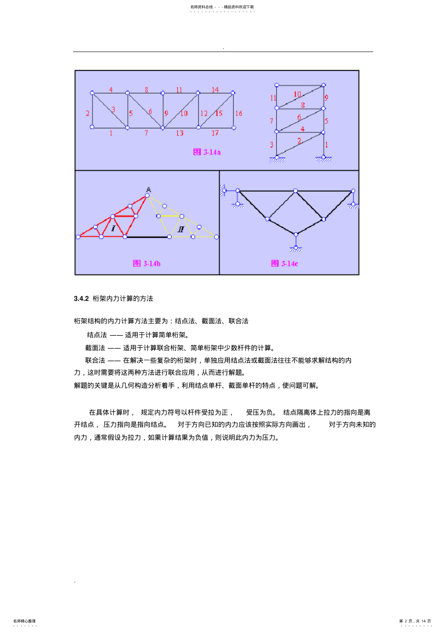 2022年2022年桁架受力分析 .pdf_第2页