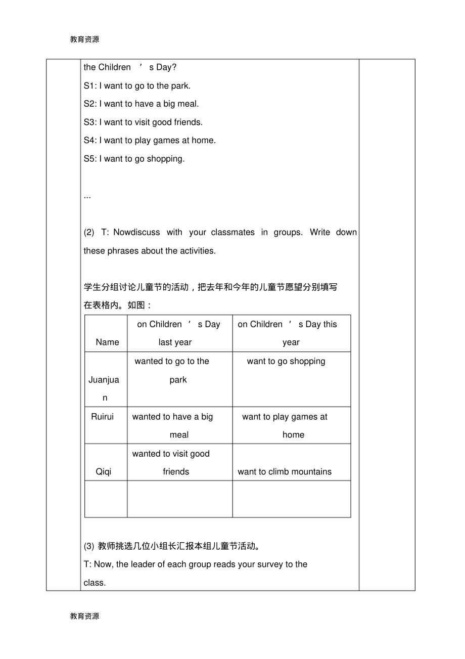 【教育资料】六年级下册英语教案Unit6Annewantedtodance第三课时_湘少版学习专用.pdf_第2页