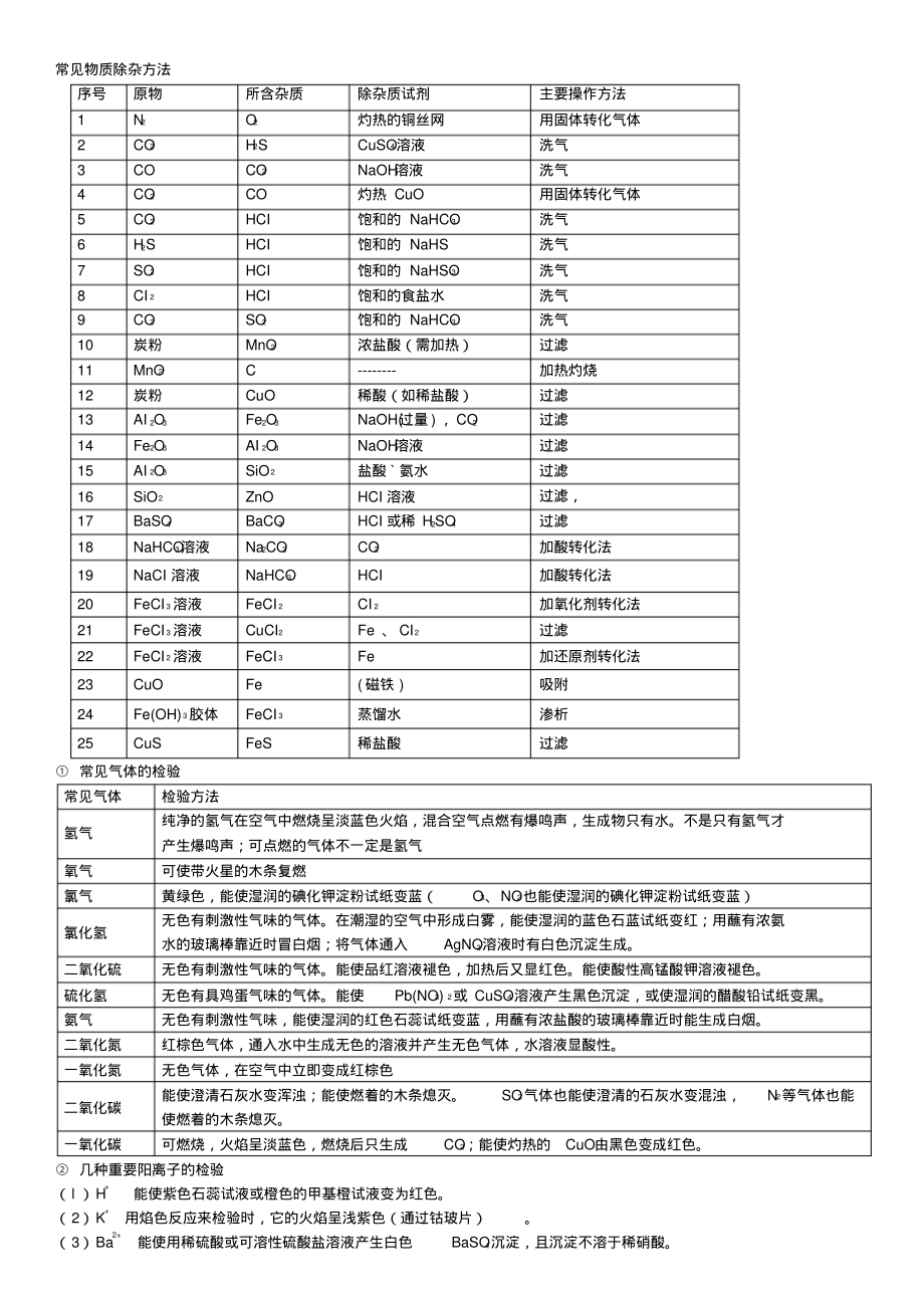 人教版高一化学必修一知识点超全总结.pdf_第2页