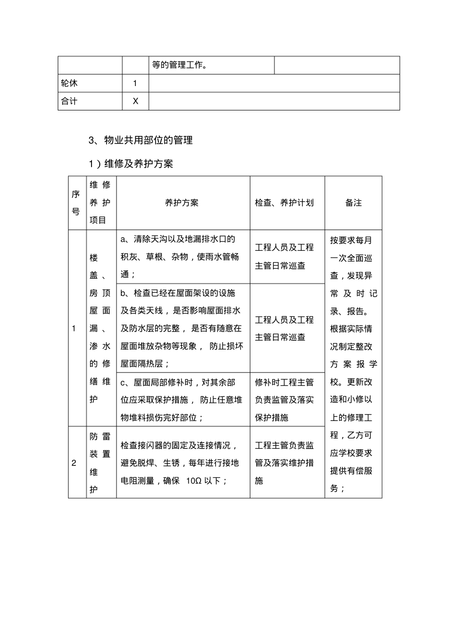 学校物业配套设备设施维护与保养方案.pdf_第2页