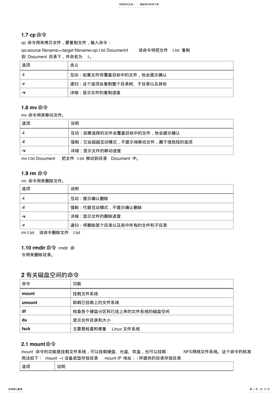 2022年最全Linux常用命令大全终稿 .pdf_第2页