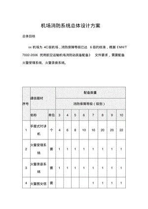 机场消防系统总体设计方案.pdf