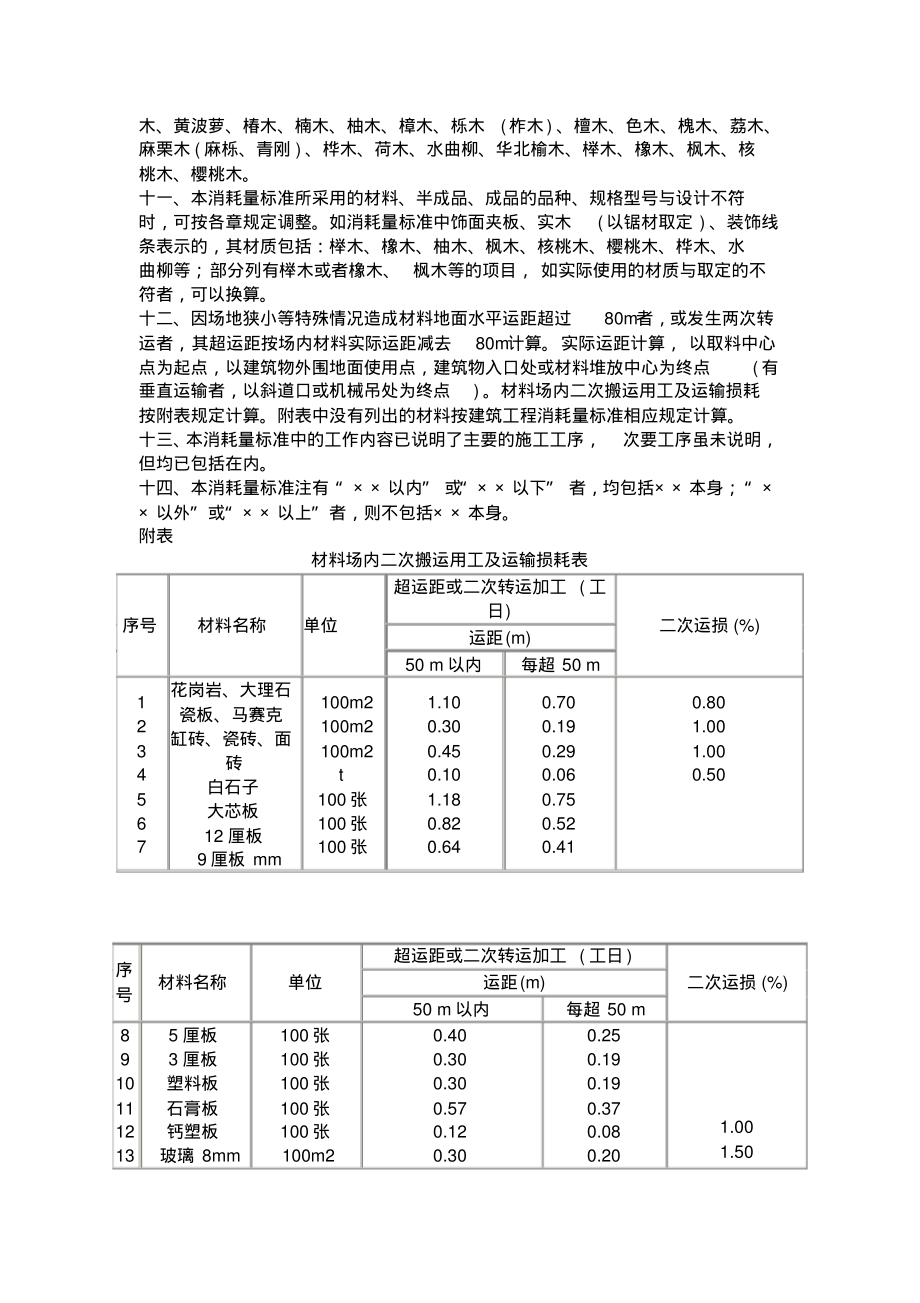 湖南省建筑装饰装修工程消耗量标准(2014).pdf_第2页