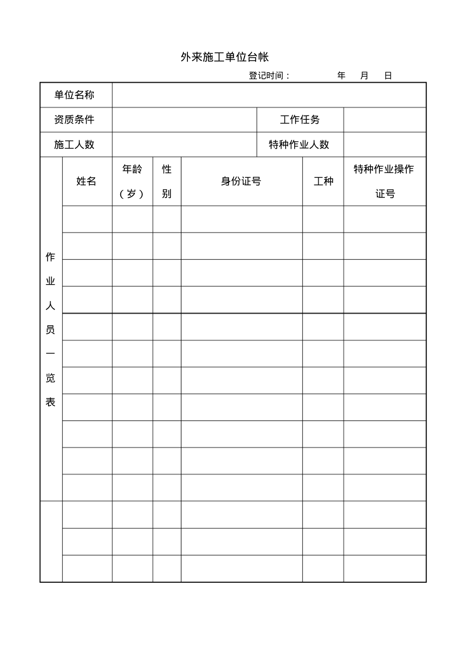 外来施工单位台帐登记表.pdf_第1页