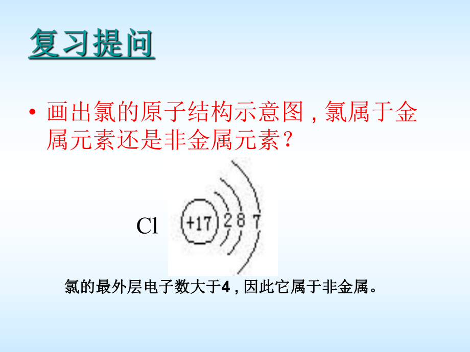 专题3第1单元氯气及氯的化合物 课件--高一上学期化学苏教版（2020）必修第一册.pptx_第2页