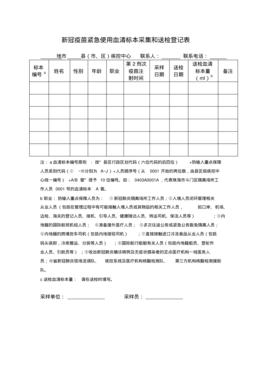 新冠疫苗紧急使用血清标本采集和送检登记表.pdf_第1页