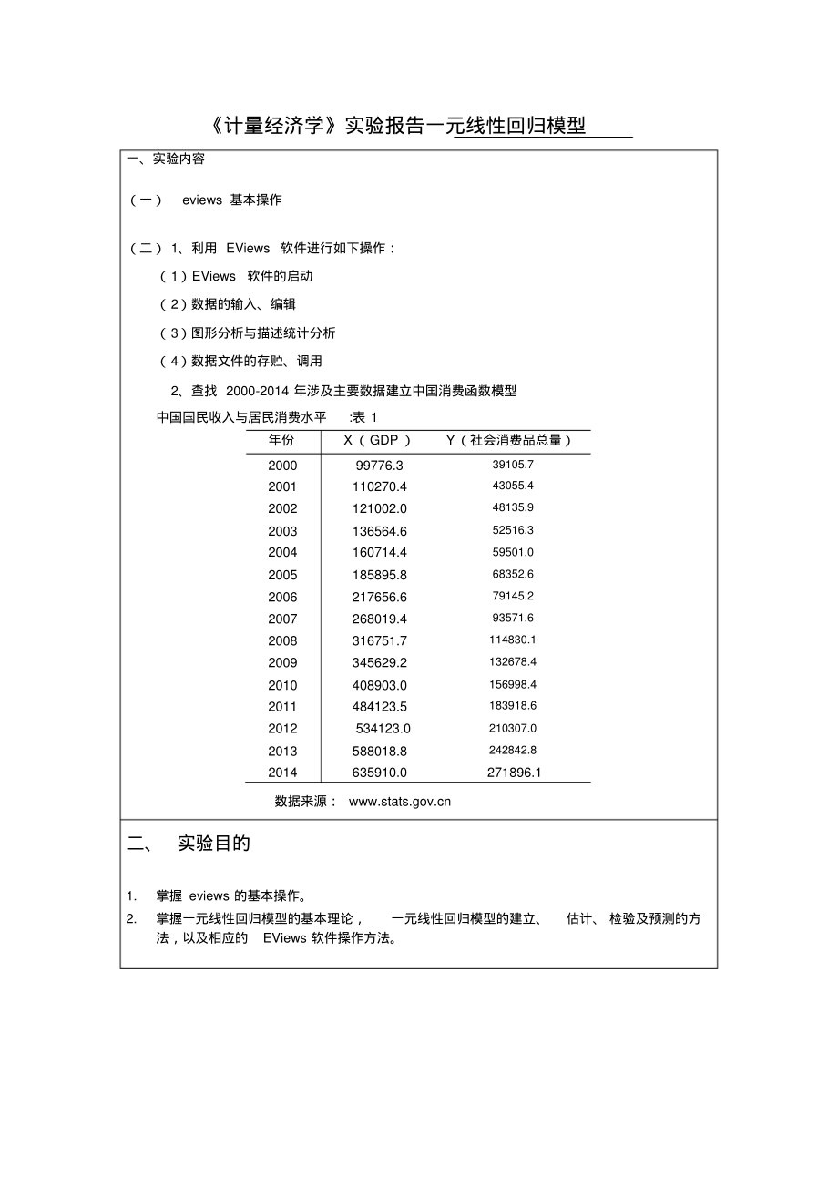 《计量经济学》eviews实验报告一元线性回归模型.pdf_第1页