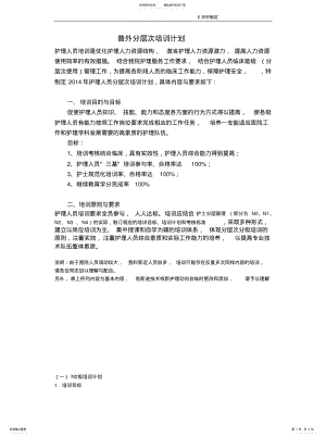 2022年普外分层次培训计划 .pdf