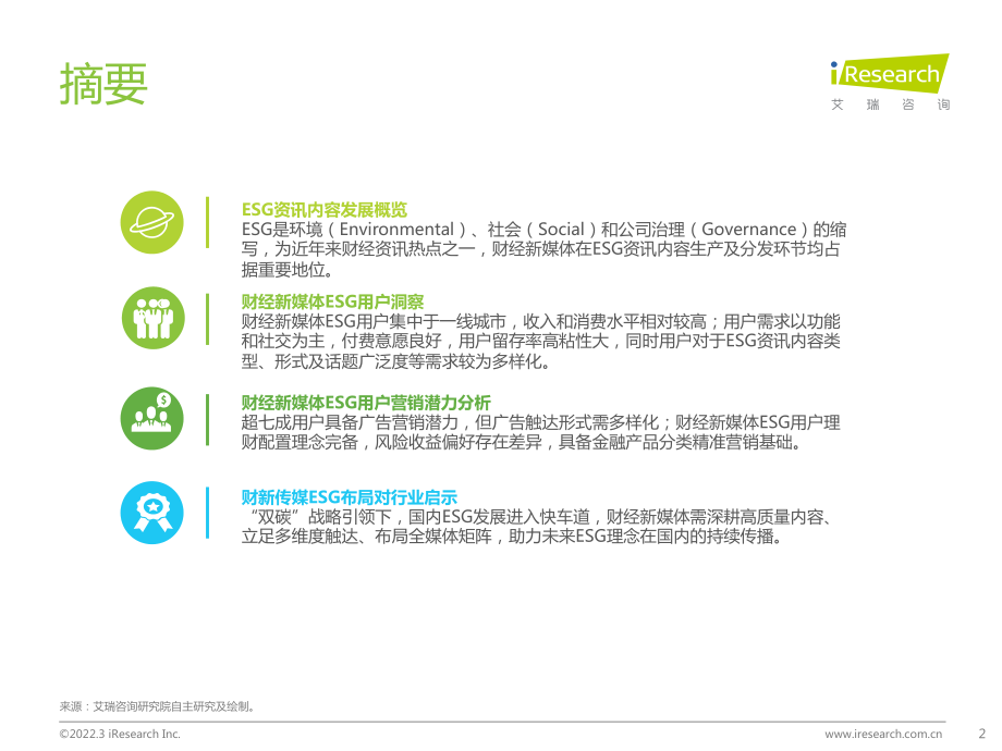 2021年财经新媒体营销价值系列报告之ESG.pdf_第2页