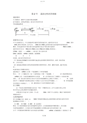 2022年新课标高中生物专题复习必修II第基因的表达-基因对性状的控制.docx