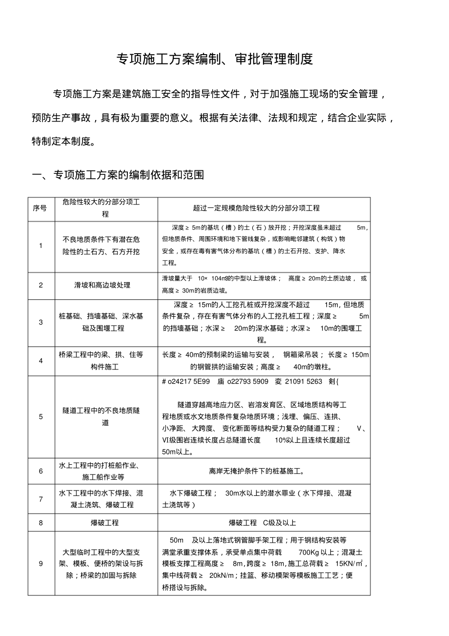 专项施工方案编制、审批管理制度.pdf_第1页