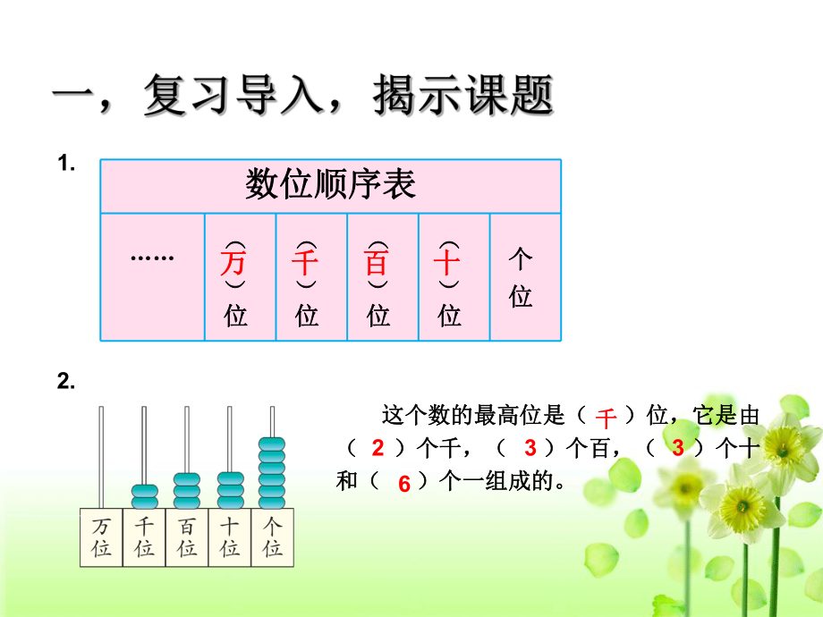 《万以内数的读写》ppt课件.ppt_第2页