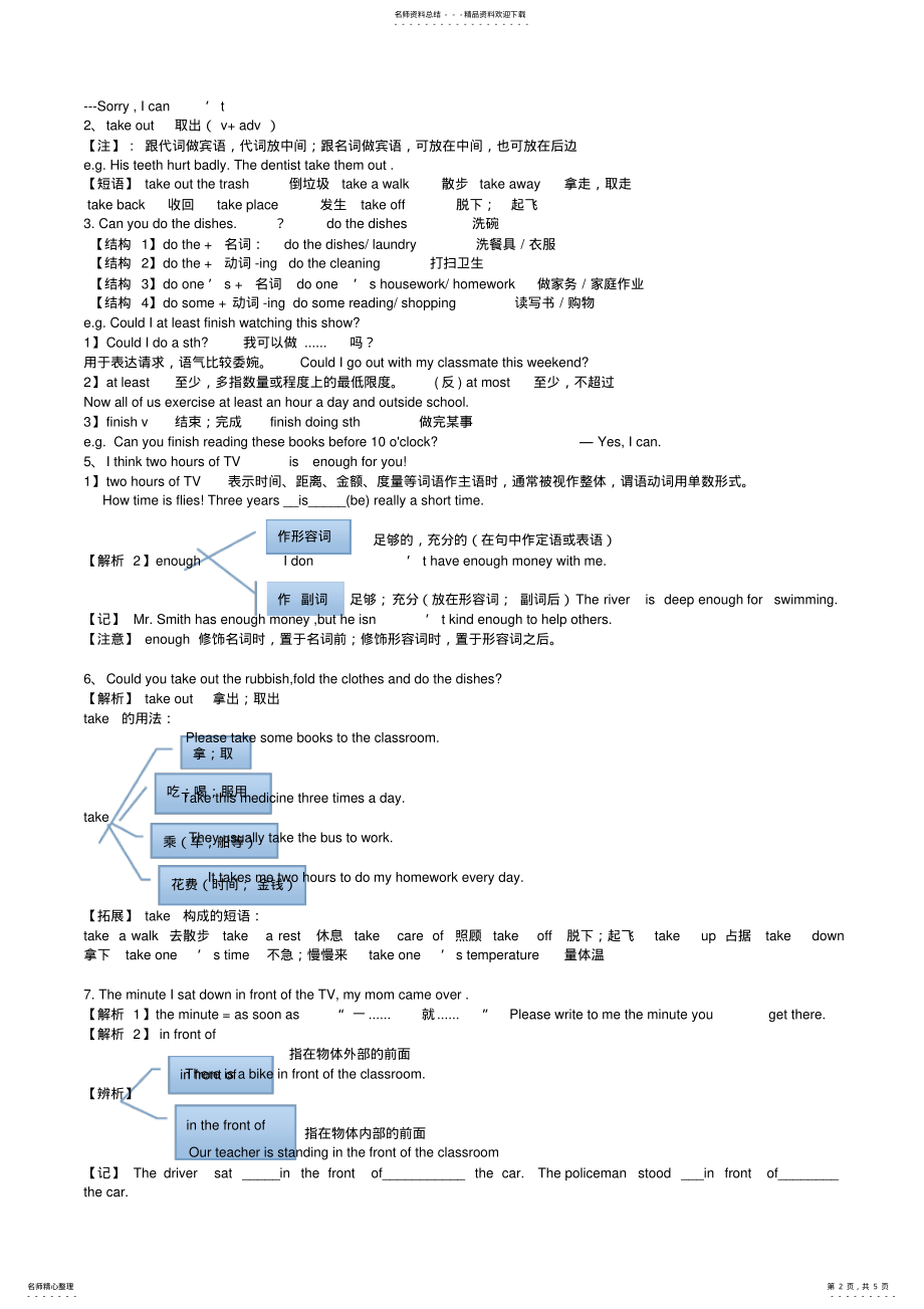 2022年新版新目标英语八年级下册unit知识点总结 .pdf_第2页