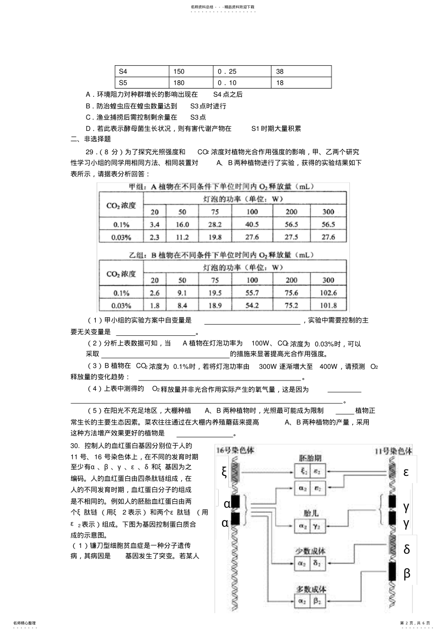 2022年2022年江西师大附中鹰潭一中高三联考试卷 2.pdf_第2页