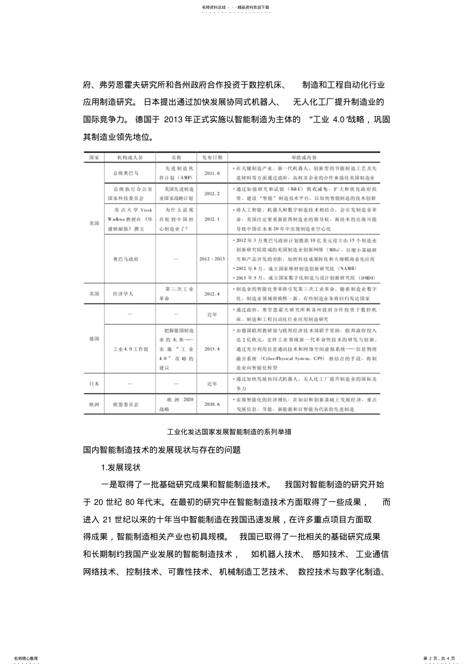 2022年智能制造技术的国内外现状 .pdf_第2页