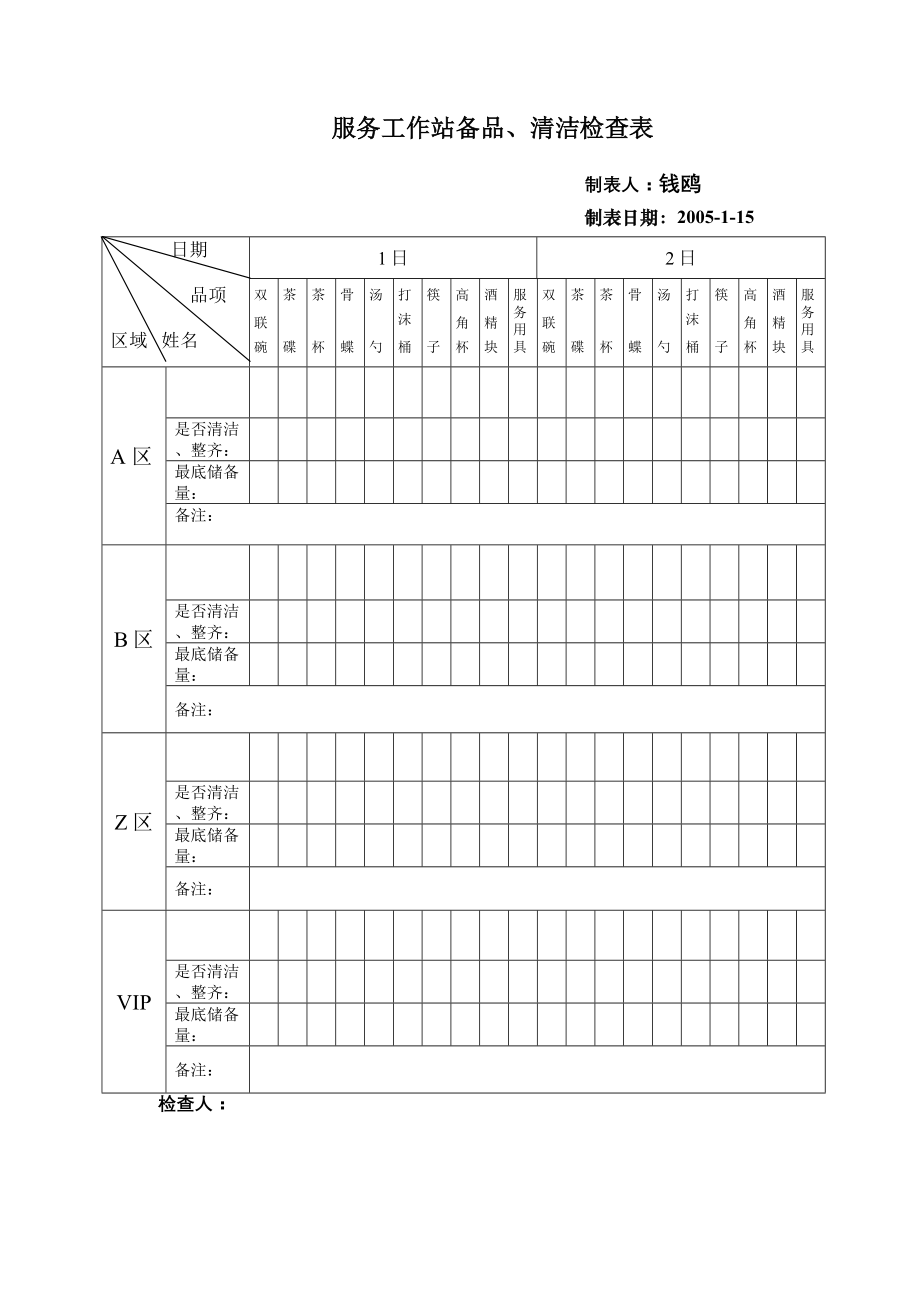 豆捞坊火锅餐厅运营管理资料 服务工作站备品检查表.doc_第1页