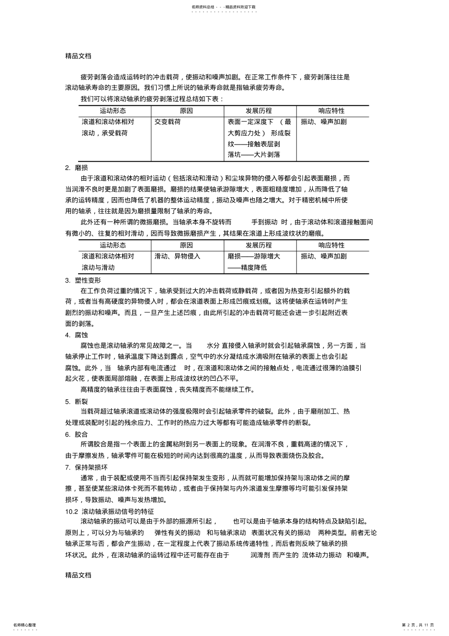 2022年2022年滚动轴承故障诊断分析章节 .pdf_第2页