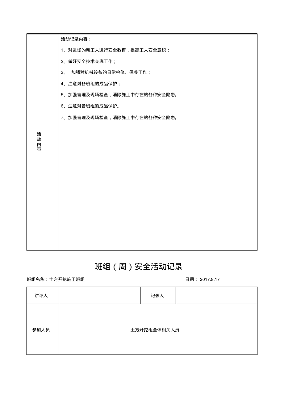 班组(周)安全活动记录.pdf_第2页