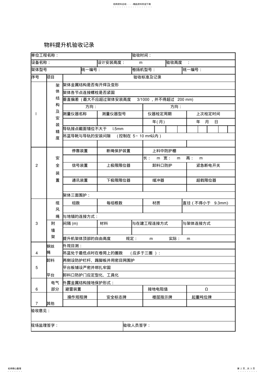 2022年施工现场物料提升机安全管理标准 .pdf_第2页