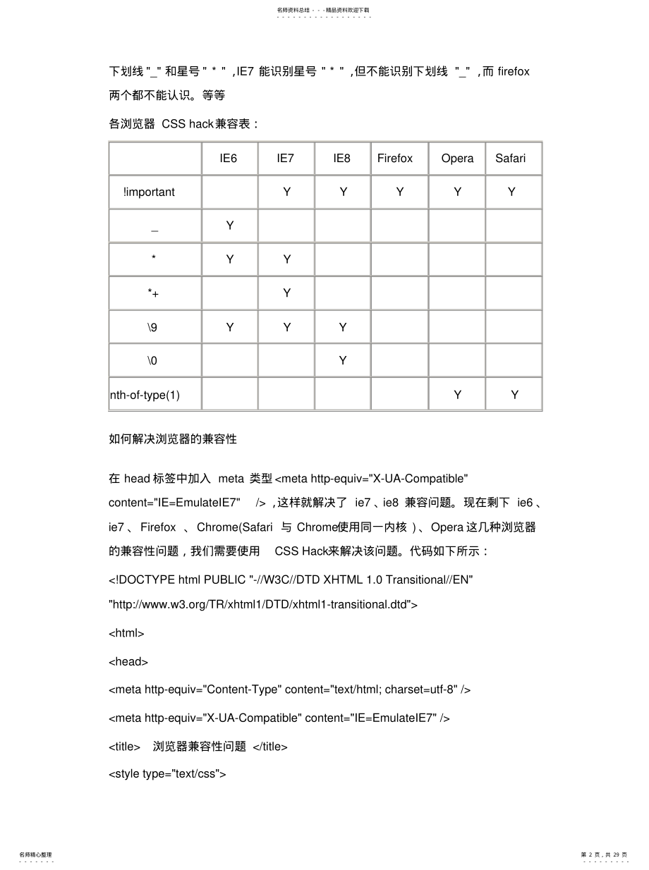 2022年2022年浏览器兼容性 .pdf_第2页