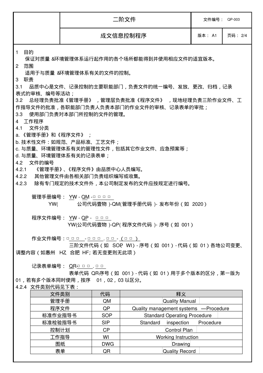 质量环境双体系-成文信息控制程序.pdf_第2页